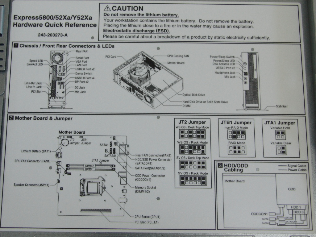 Side panel of Express 5800/52Xa/Y52Xa #2