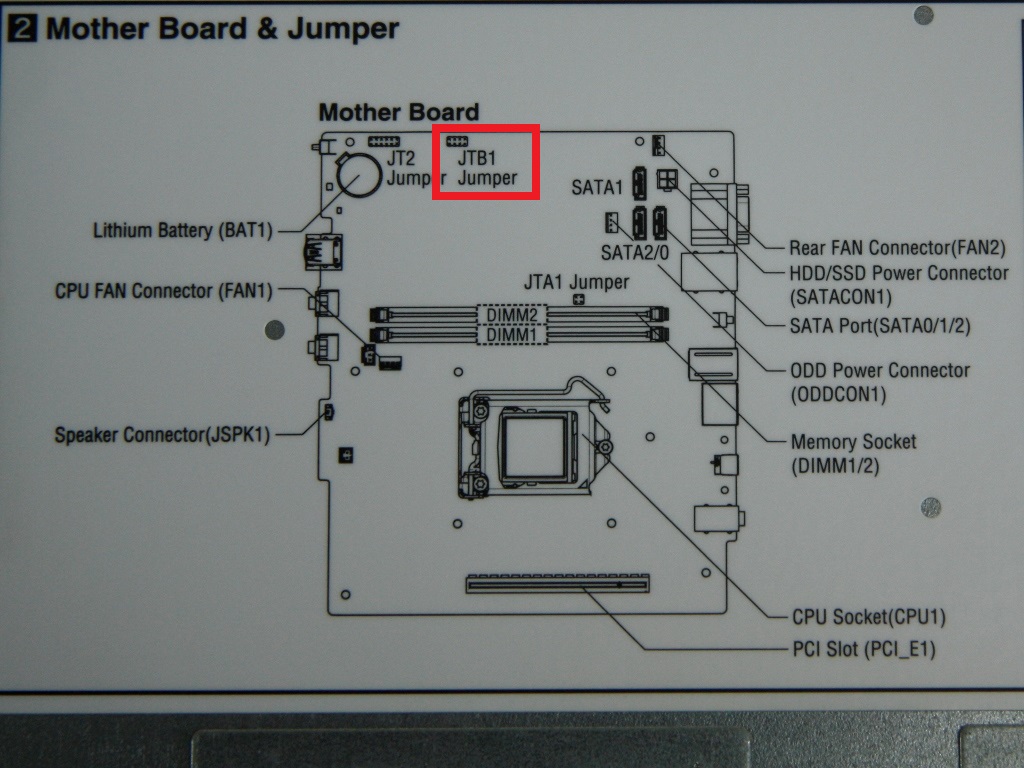 Side panel of Express 5800/52Xa/Y52Xa #4
